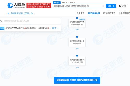 啟明星辰深圳子公司成立，信息安全咨詢布局再加速